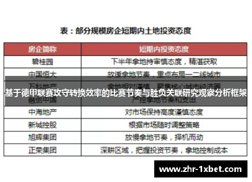 基于德甲联赛攻守转换效率的比赛节奏与胜负关联研究观察分析框架 基于德甲联赛攻守转换效率的比赛节奏与胜负关联研究观察分析框架