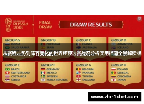 从赛程走势到阵容变化的世界杯预选赛战况分析实用指南全景解读版