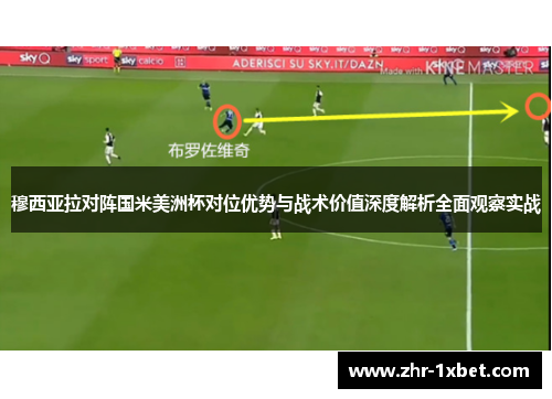 穆西亚拉对阵国米美洲杯对位优势与战术价值深度解析全面观察实战 穆西亚拉对阵国米美洲杯对位优势与战术价值深度解析全面观察实战