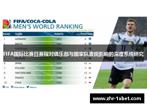 FIFA国际比赛日赛程对俱乐部与国家队表现影响的深度系统研究 FIFA国际比赛日赛程对俱乐部与国家队表现影响的深度系统研究