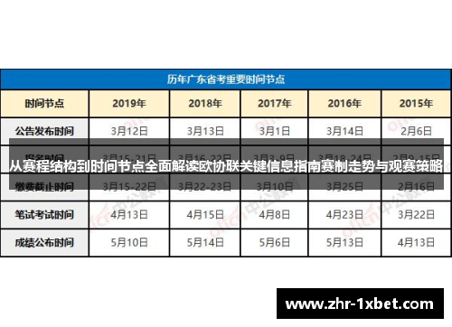 从赛程结构到时间节点全面解读欧协联关键信息指南赛制走势与观赛策略