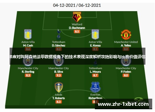 B席对阵阿森纳法甲数据视角下的技术表现深度解析攻防影响与比赛价值评估 B席对阵阿森纳法甲数据视角下的技术表现深度解析攻防影响与比赛价值评估