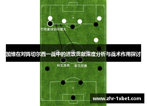 加维在对阵切尔西一战中的进攻贡献深度分析与战术作用探讨