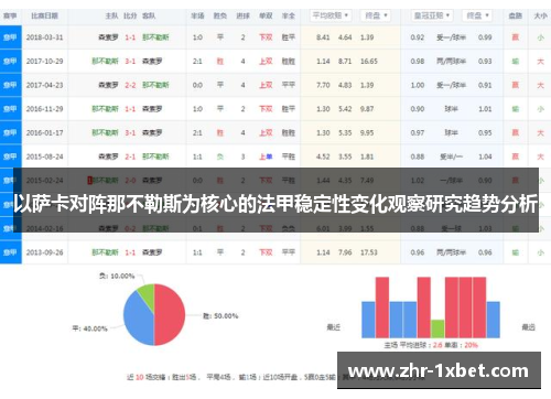 以萨卡对阵那不勒斯为核心的法甲稳定性变化观察研究趋势分析