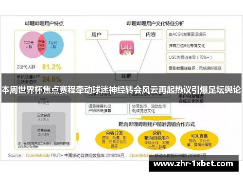 本周世界杯焦点赛程牵动球迷神经转会风云再起热议引爆足坛舆论 本周世界杯焦点赛程牵动球迷神经转会风云再起热议引爆足坛舆论
