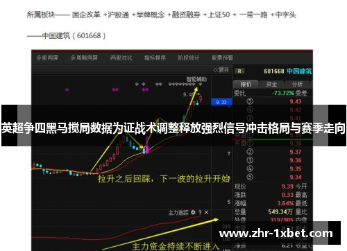 英超争四黑马搅局数据为证战术调整释放强烈信号冲击格局与赛季走向